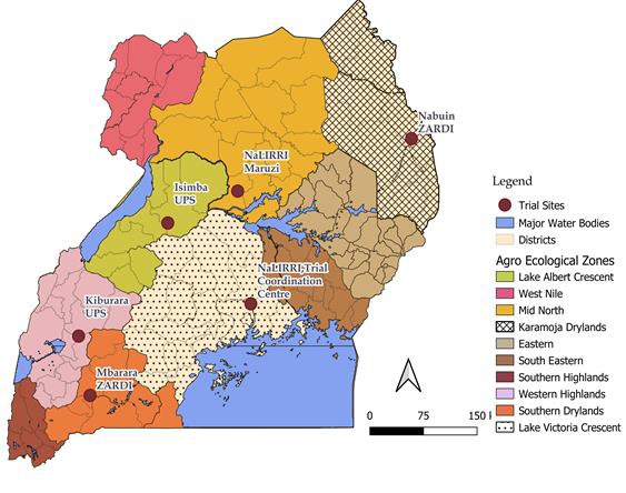 Map of Uganda showing the experimental cattle sites